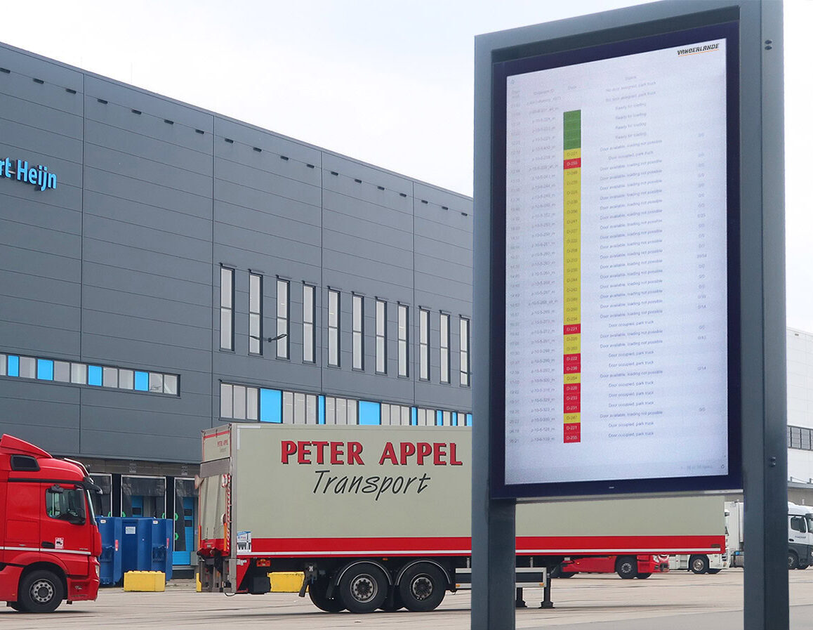 Digitale bewegwijzering scherm geïnstalleerd in winkelpand